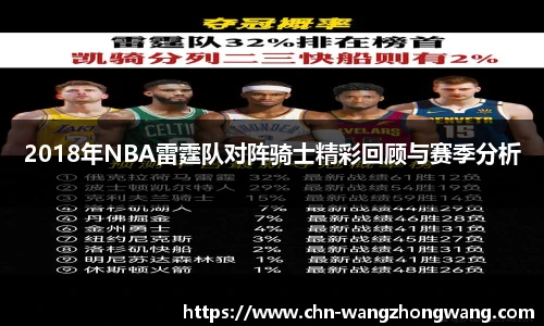 2018年NBA雷霆队对阵骑士精彩回顾与赛季分析