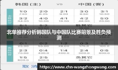 北单推荐分析韩国队与中国队比赛前景及胜负预测