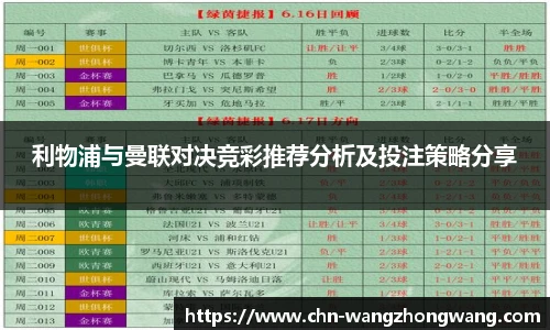 利物浦与曼联对决竞彩推荐分析及投注策略分享